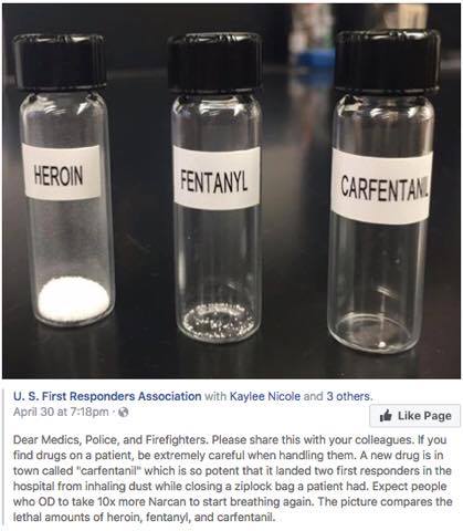 Lethal Doses Of New Dangerous Synthetic Opioids