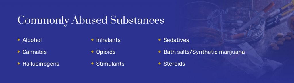 Commonly Abused Substances