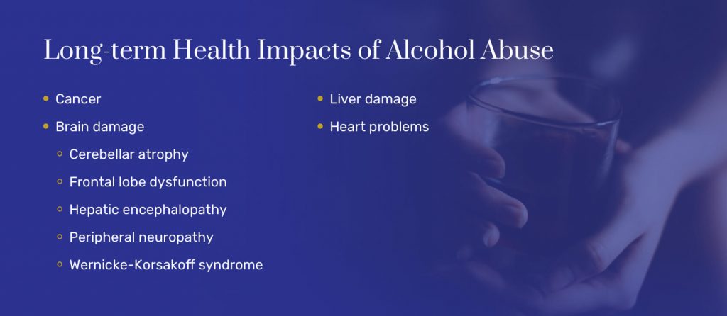 Long-term Health Impacts of Alcohol Abuse