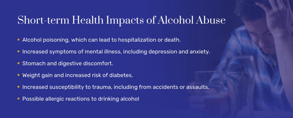 Short-term Health Impacts of Alcohol Abuse