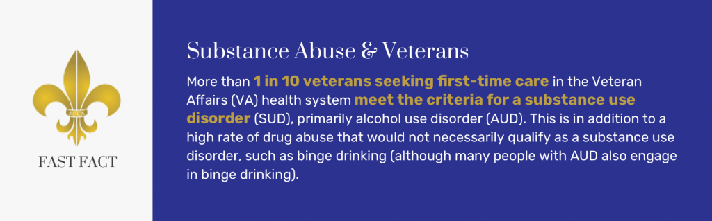Substance Abuse & Veterans
