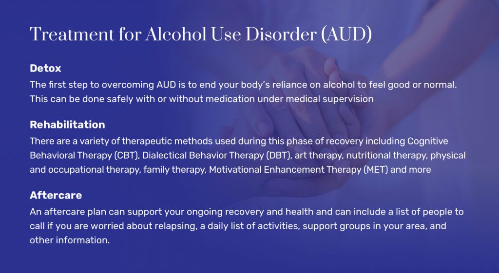 Treatment for Alcohol Use Disorder (AUD)
