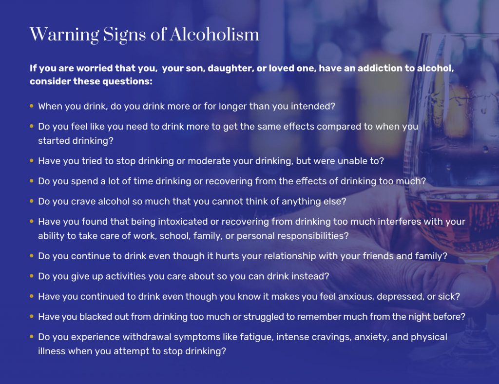 Warning Signs of Alcoholism