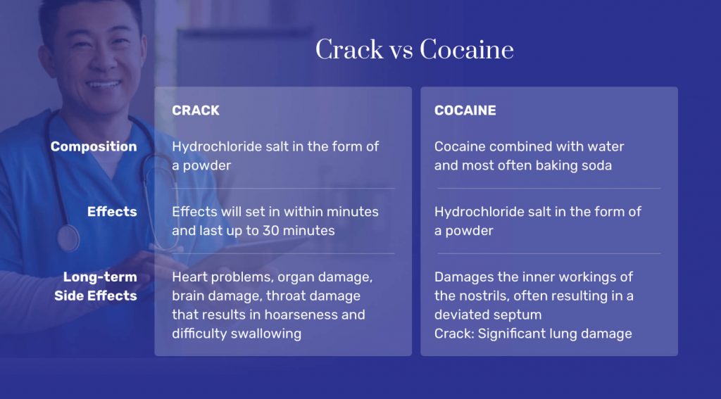 Differences Between Crack _ Cocaine v1@2x