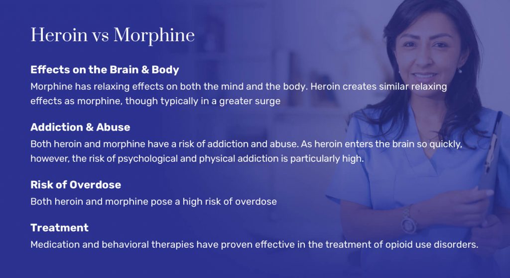 Heroin vs Morphine@2x