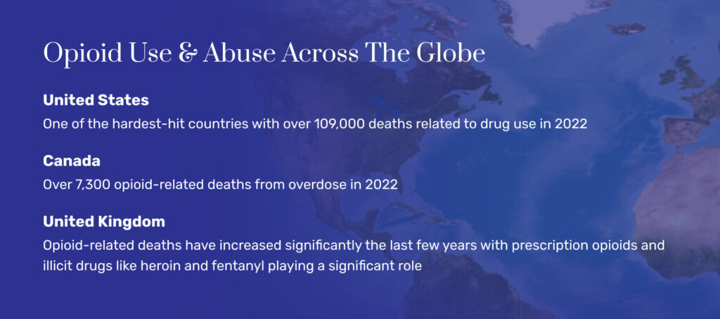 Opioid Use & Abuse Across The Globe