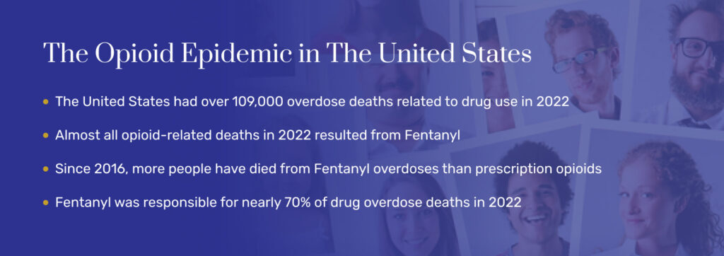 The Opioid Epidemic in The United States