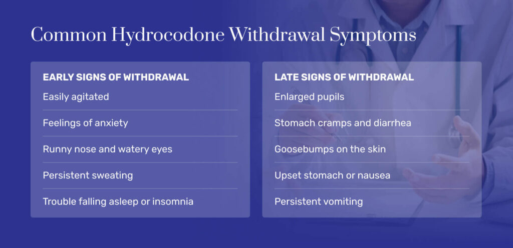 Common Hydrocodone Withdrawal Symptoms