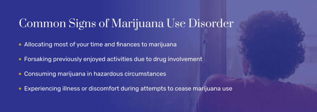 Common Signs of Marijuana Use Disorder