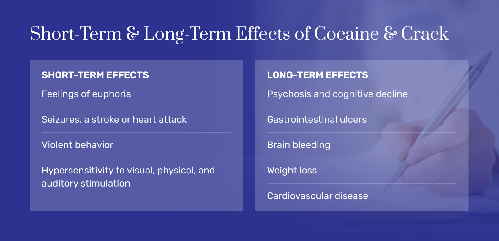 What s the Difference Between Crack Cocaine