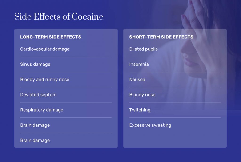 Side Effects of Cocaine@2x